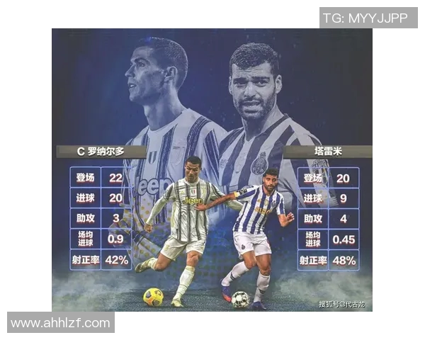 尤文图斯与波尔图对决阵容分析及球员名单详解