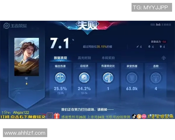 王者荣耀意识排行榜揭晓LNG战队荣登第一名引发热议