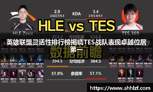 英雄联盟灵活性排行榜揭晓TES战队表现卓越位居第一